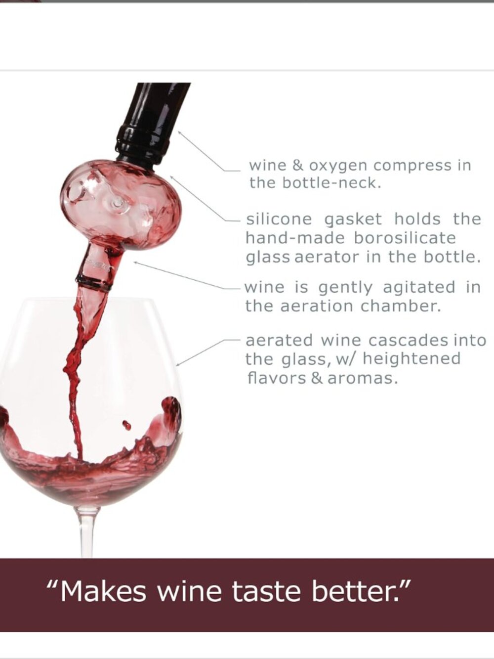 Soirée In-Bottle Wine Aerator - NWT - Picture 5 of 8